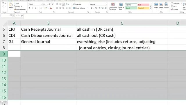 Special Journals with Multi column Purchases Journal смотреть онлайн