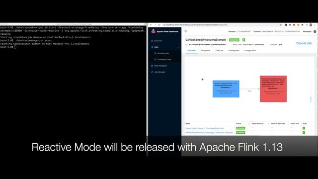 Apache Flink Reactive Mode preview смотреть онлайн