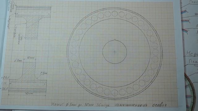 Новый Вид Энергии, New Energy--Теория и Практика.