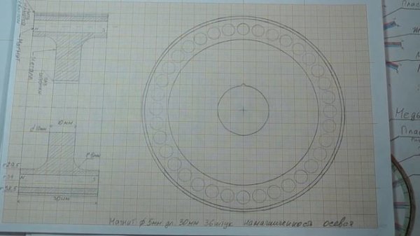 Новый Вид Энергии, New Energy--Теория и Практика.