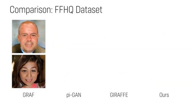 GRAM: Generative Radiance Manifolds for 3D-Aware Image Generation смотреть онлайн