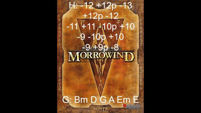 The Elder Scrolls III - Morrowind Theme (Harmonica/Guitar) смотреть онлайн