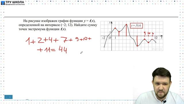 Производные в задании №7