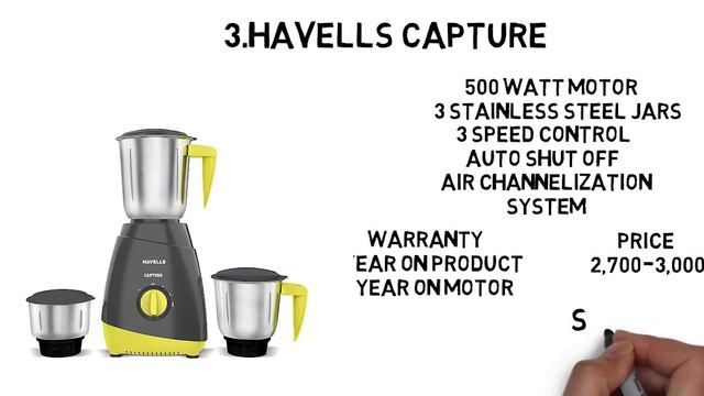Best Mixer Grinder in India 2021 ⚡⚡ Great Indian festival sale ⚡⚡ Best Mixer Grinder under 2000 смотреть онлайн