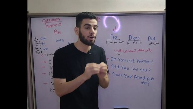 Verb in English!? ( principal, auxiliary, transitive, intransitive and modal verbs ) смотреть онлайн