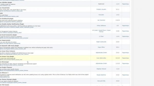 12 Как готовить REDMINE. Плагины