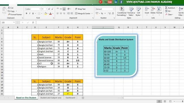 Conditional Formatting: How to Highlight a Cell or Row in Excel Bangla based on Condition смотреть онлайн