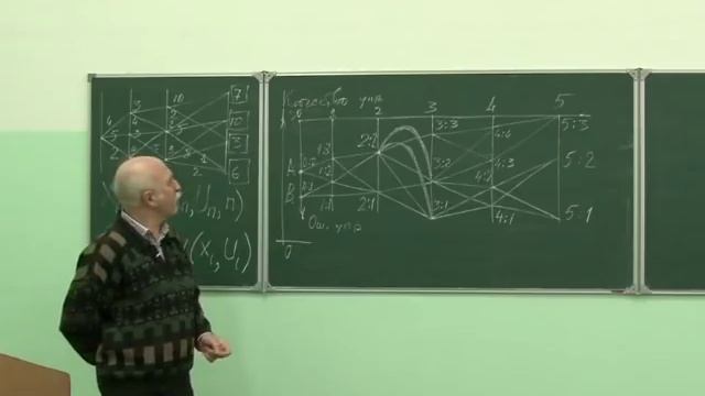 Почему нельзя никому рассказывать о своих мечтах смотреть онлайн