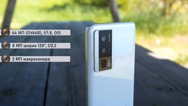 Лучший POCO в истории: POCO F5 PRO – обзор после Poco F5