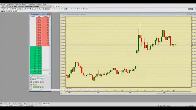 Техника для домашнего уюта