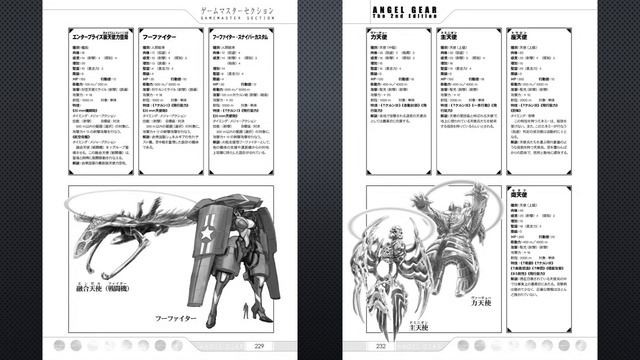 Дети-солдаты SS против божьих ангелов и американской военщины (Angel Gear TRPG) смотреть онлайн