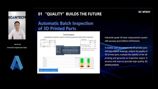 Quality Creates A Better Future: How Handheld 3D Scanner Empowers Manufacturing and 3D Print смотреть онлайн