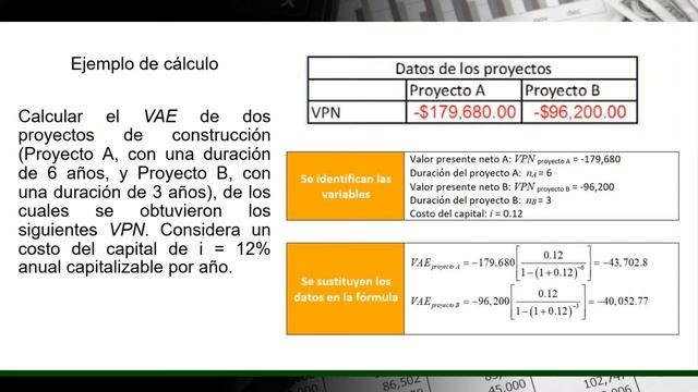 COMO CALCULAR EL VAN Y TIR EN EXCEL смотреть онлайн