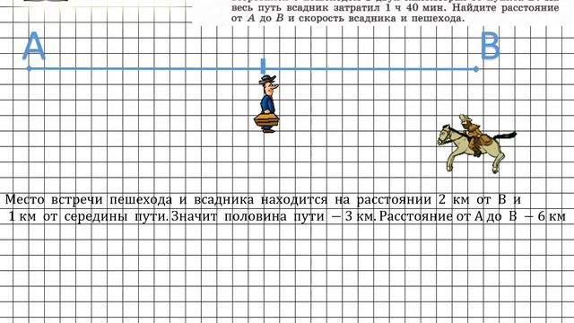 Задание № 1229 - Алгебра 7 класс (Макарычев) смотреть онлайн