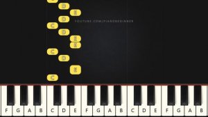 Chipi Chipi Chapa Chapa - Meme Song | Beginner Piano Tutorial | Easy Piano