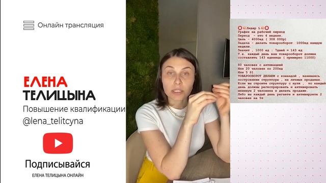 Как планировать квалификации | Елена Телицына смотреть онлайн