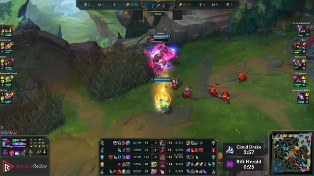 CHO vs MALPH (TOP) | Rank 2 Cho, 2/3/14, Rank 18 | NA Challenger | 12.5 смотреть онлайн