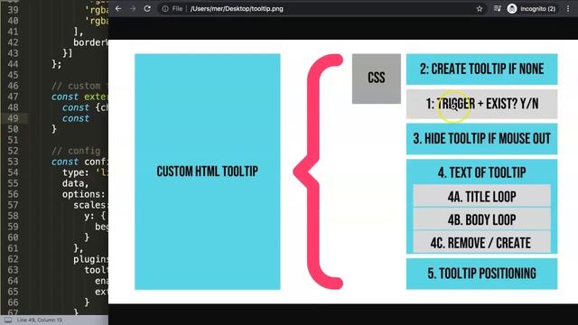 3 Trigger function | Custom Tooltip Series смотреть онлайн