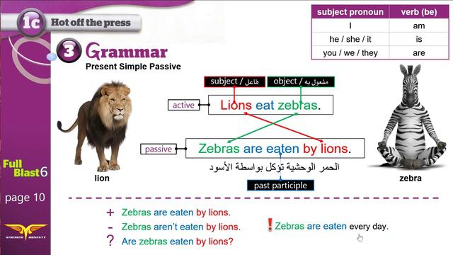 Full blast6 module 1c-3 Grammar Present Simple Passive + workbook C+D+E смотреть онлайн