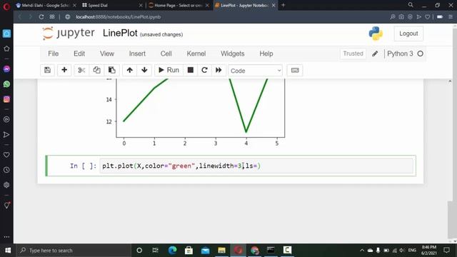Types of line Plot | Line Plot | Matplotlib | Python matplotlib Tutorials смотреть онлайн