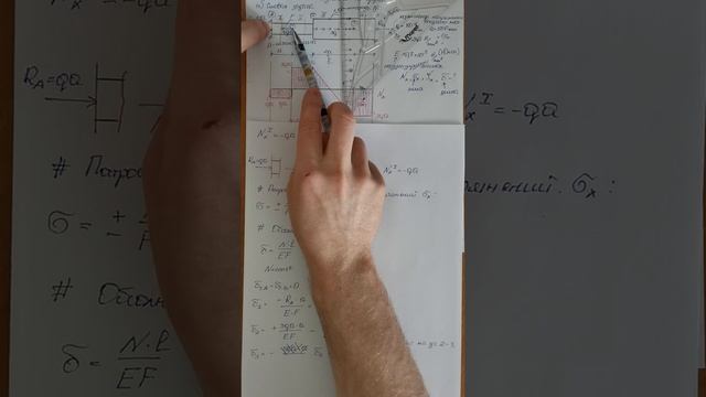 Статически неопределимый брус.Эпюры внутренних усилий и деформаций от внешних нагружений.Часть1