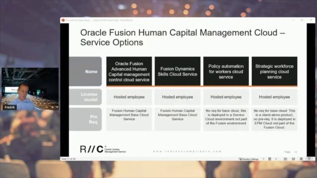 Mastering Oracle HCM Licensing and Pricing смотреть онлайн
