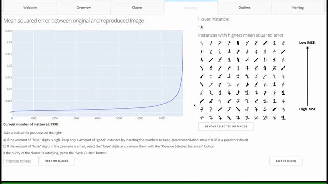 Cluster-Clean-Label: An interactive Machine Learning approach for labeling high dimensional data смотреть онлайн