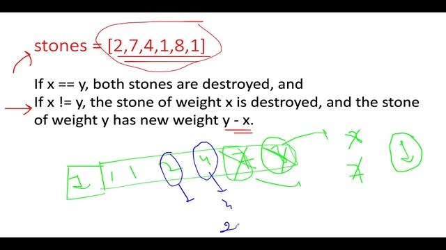 Last Stone Weight | Leetcode 1046 | Max Heap ?? | Live coding session смотреть онлайн