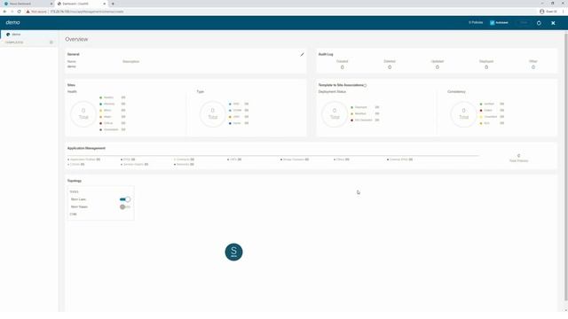 Cisco DCNM VRF and Network Configuration using Multi-Site Orchestrator смотреть онлайн