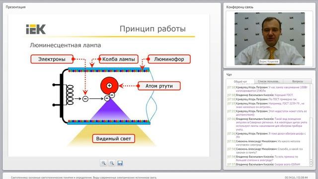 Светотехника. Основные светотехнические понятия. Вебинар IEK. смотреть онлайн