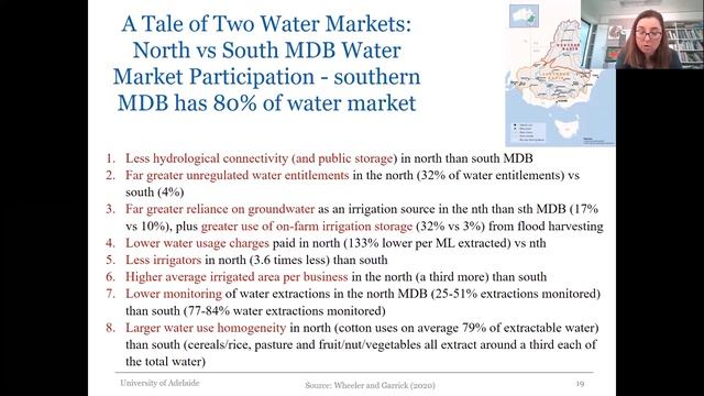 Sarah Wheeler - Water Markets in Australia смотреть онлайн