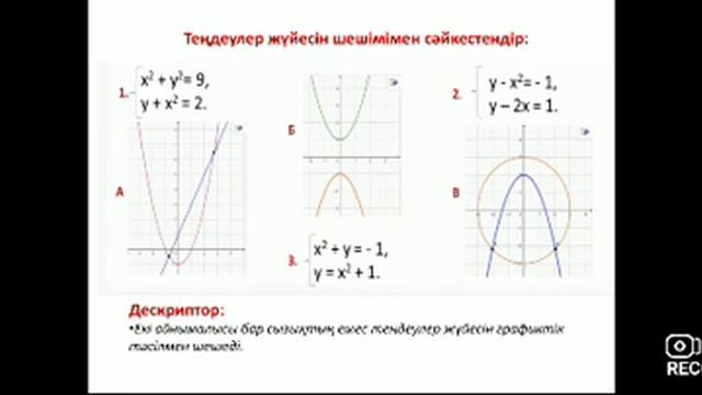 Алгебра 9 сынып 5 сабак смотреть онлайн