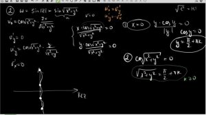 Урок 5. Дифференцирование комплексных функций (условия Коши-Римана и восстановление)