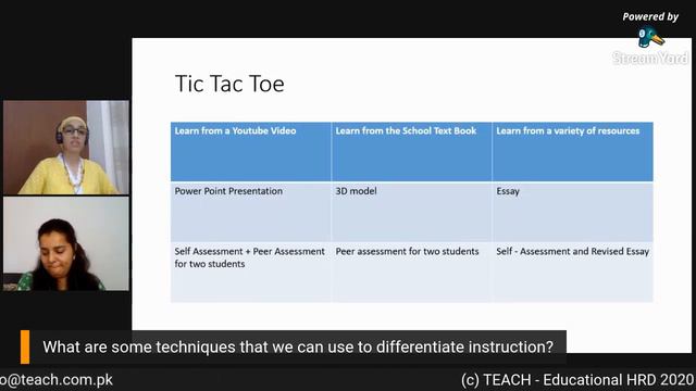 Differentiation for the "Schooling at Home" Experience (Covid 19 Pandemic) смотреть онлайн