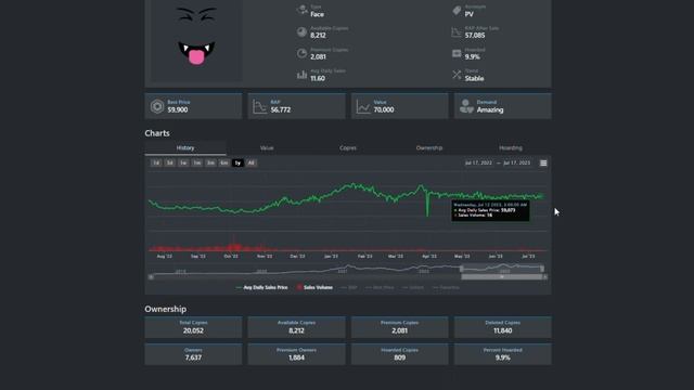 РОБЛОКС ТРЕЙДИНГ УМЕР И ЛИМИТКИ ТОЖЕ смотреть онлайн