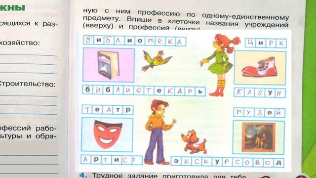 Окружающий мир. Рабочая тетрадь 2 класс 1 часть. ГДЗ стр. 78 №3 смотреть онлайн