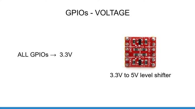 Complete Raspberry Pi Pins Overview GPIO Header смотреть онлайн