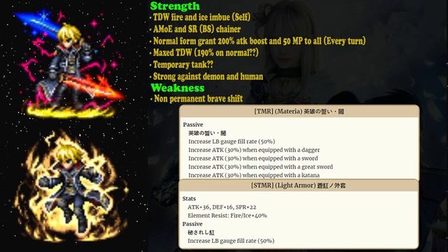 FFBE Mazurka Banner Preview: Should you Summon? (#1245) смотреть онлайн