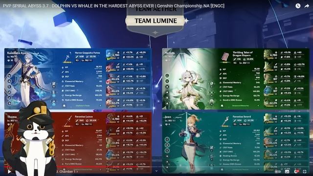 Сложнейшая Бездна Чемпионат | Дельфин vs Кит | Геншин Импакт Чемпионат смотреть онлайн