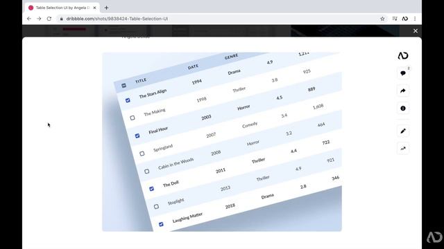 Styled Table Design with HTML & CSS | Dribbble UI Design to Code смотреть онлайн