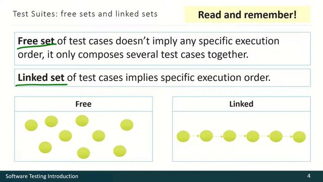 04 - 05 - Test Suites [RUS] смотреть онлайн