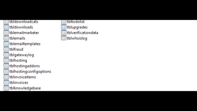 Database Exploit - By Anonclan смотреть онлайн