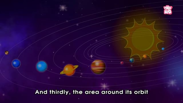 Why Is PLUTO Not A Planet? | Dwarf Planet | Space Video | Dr Binocs Show | Peekaboo Kidz смотреть онлайн