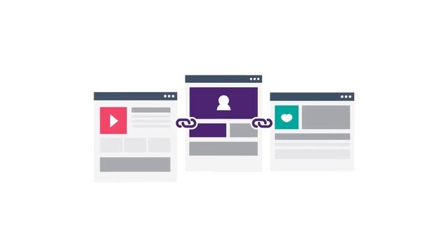 What is Profile Linking in SEO & How to Create Profile Backlinks? смотреть онлайн