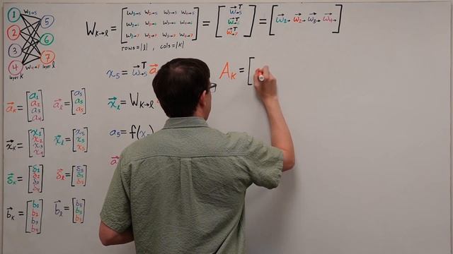 Making Neural Networks Fast with Vectorization (DL 10) смотреть онлайн