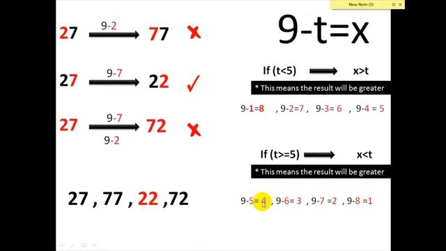 Codeforces 514A - Div2 - Chewbaсca and Number [implementation] (Arabic) смотреть онлайн