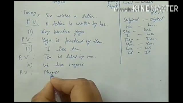 English Grammar - Active Voice to passive Voice- Present Indefinite tense смотреть онлайн