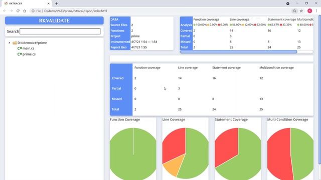 Code Coverage for C# Application in Command Line Mode | Functional Testing | dotnet смотреть онлайн