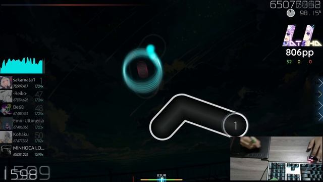 Weekly Highest PP PLAYS Lifeline, NyanPotato, Shimon, Mathi, Rafis, Chocopafe, Zylice, Minhoca Loka смотреть онлайн