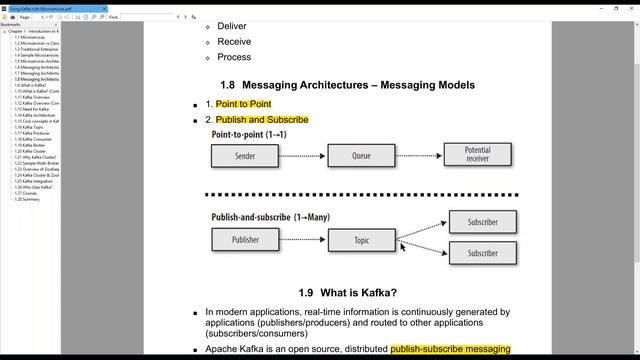 Using Kafka with Microservices Architecture смотреть онлайн